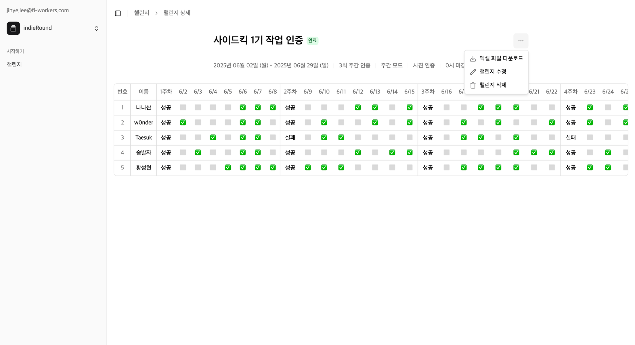 챌린지 상세 페이지 - 모든 멤버들의 인증 현황과 주간 성공/실패 여부를 볼 수 있고, 엑셀 파일로 다운로드할 수 있습니다