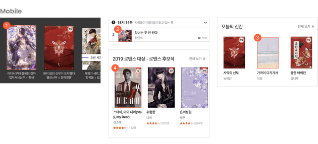 일관성 없는 책 크기