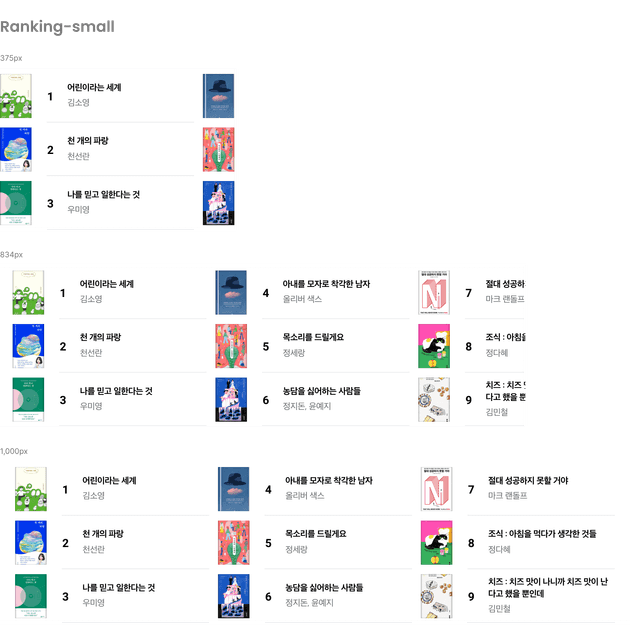 일관성 있는 컴포넌트 - 북 컴포넌트