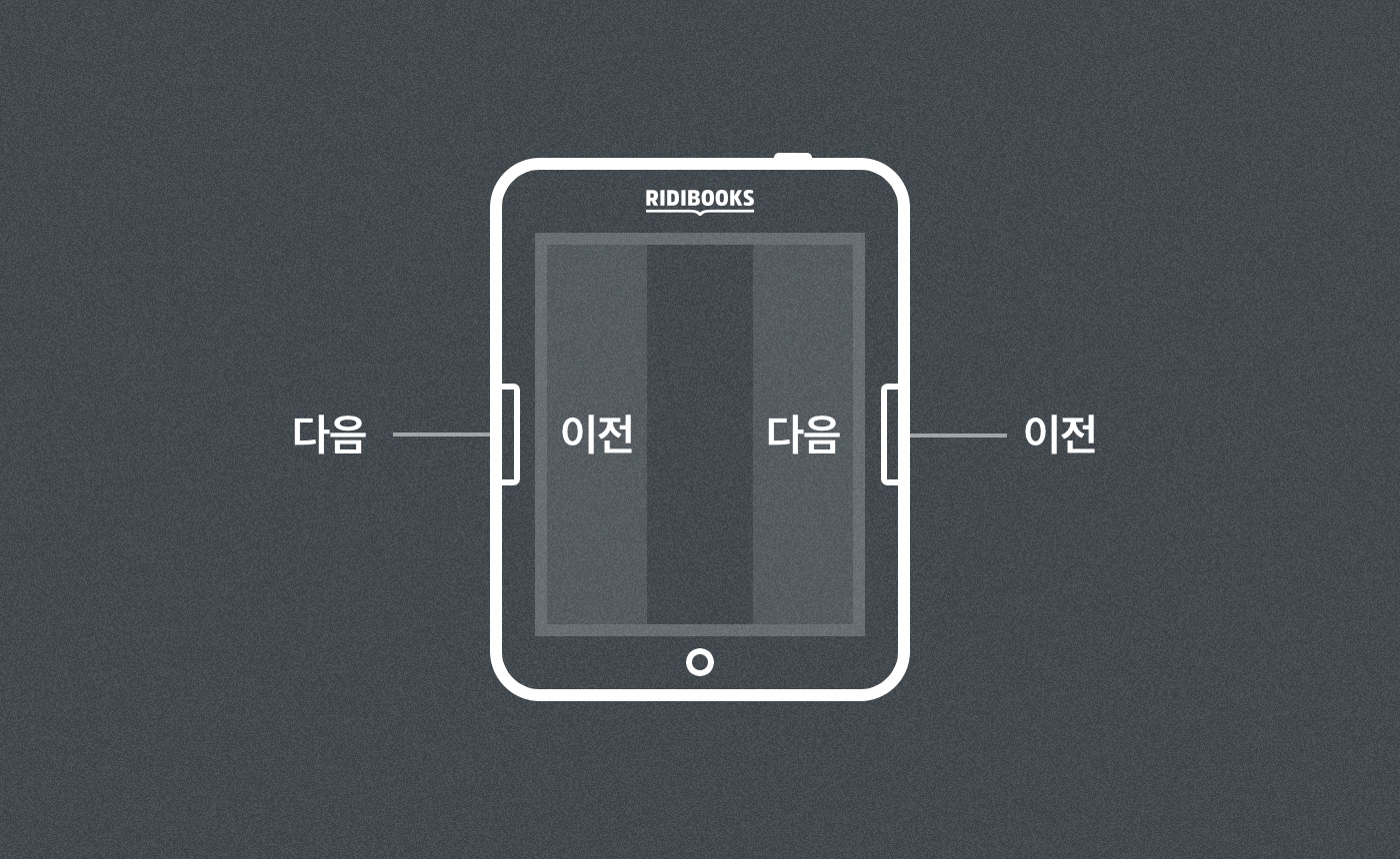 이전 모델에서 페이지 넘김 버튼과 터치 영역