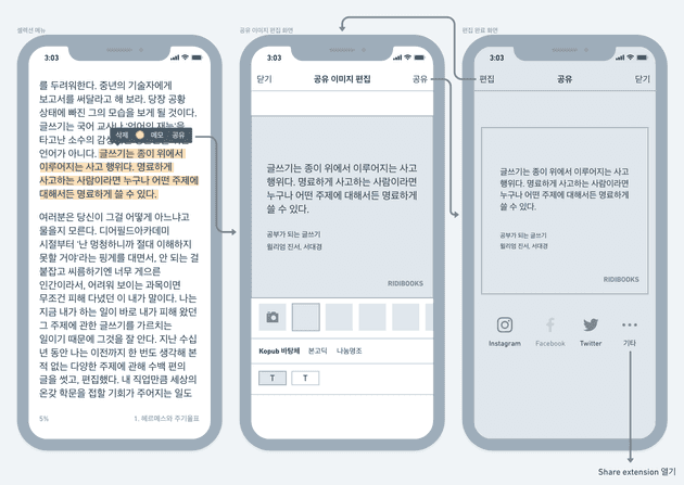 주요 플로