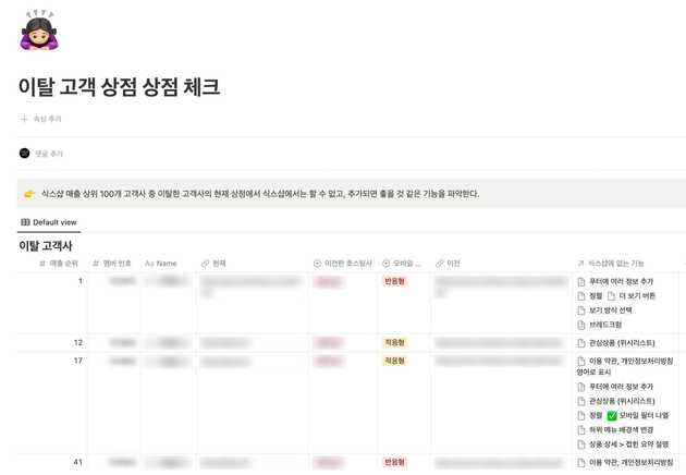 이탈 고객사 분석