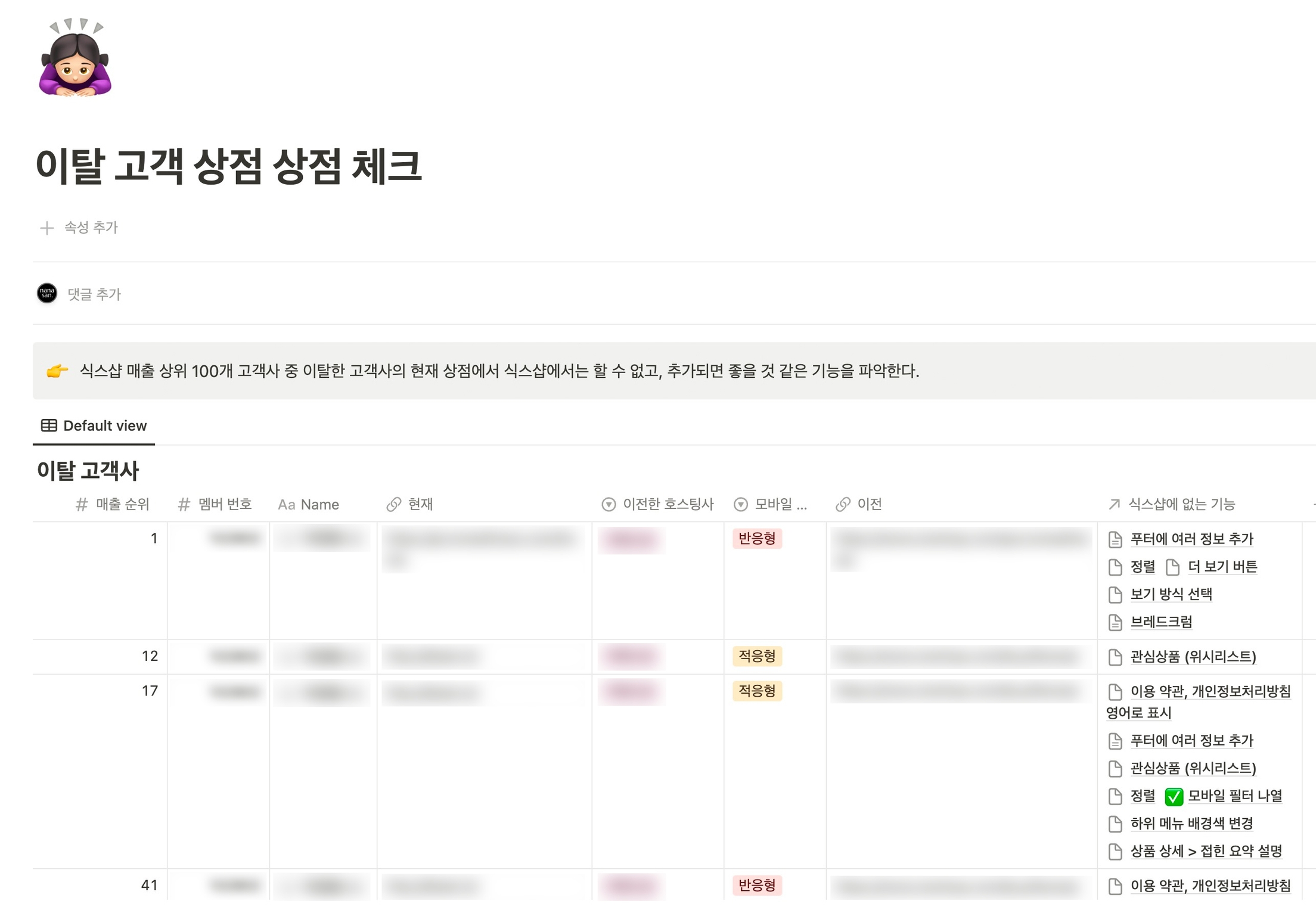 이탈 고객사 분석